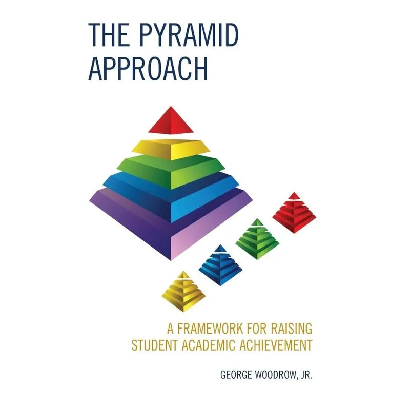 The Pyramid Approach