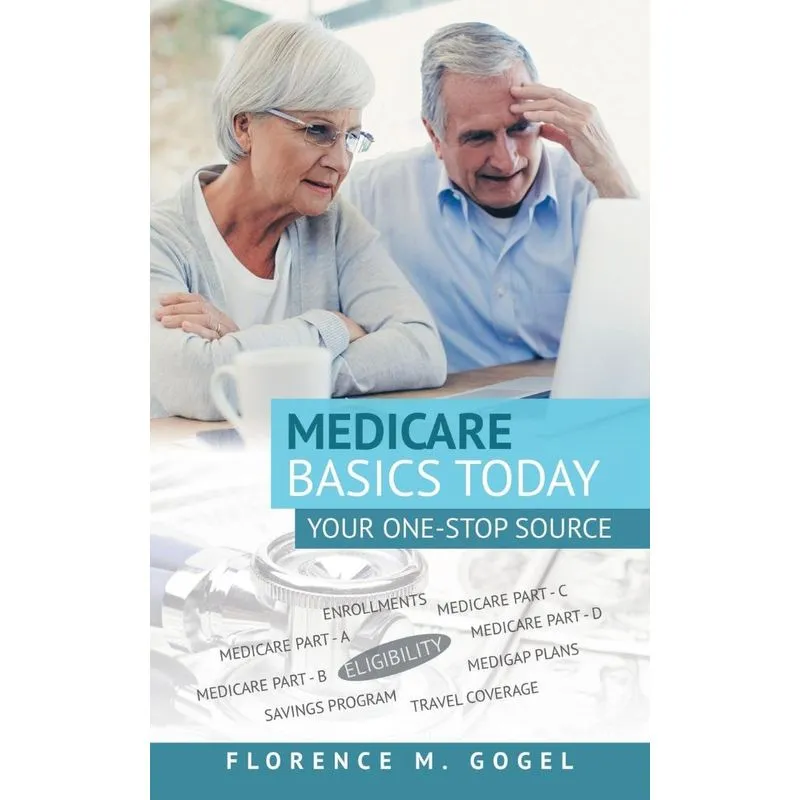 Medicare Basics Today