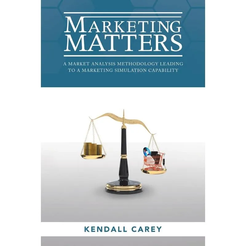 Marketing Matters