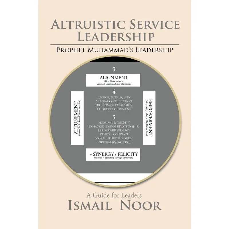 Altruistic Service Leadership