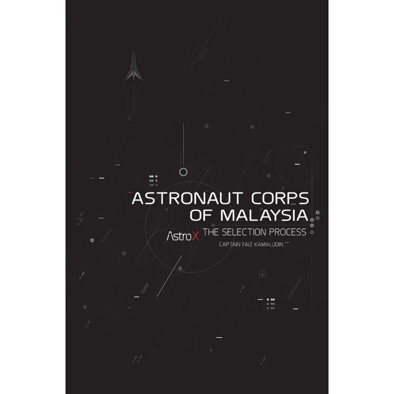 Astronaut Corps of Malaysia