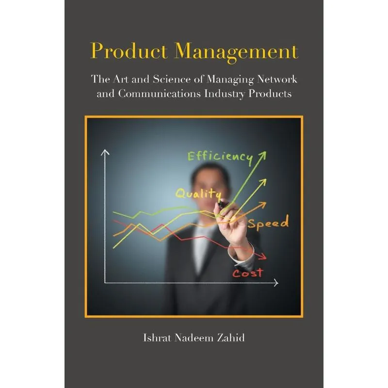 Product Management