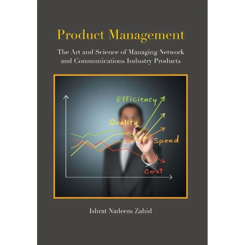 Product Management
