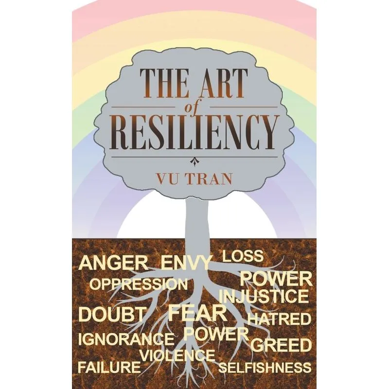 The Art of Resiliency