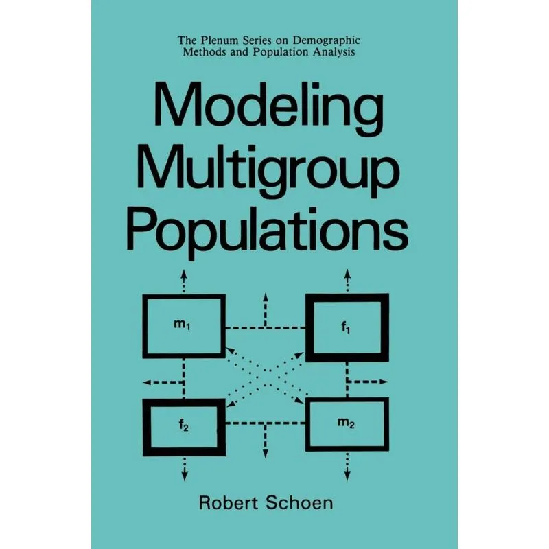 Modeling Multigroup Populations