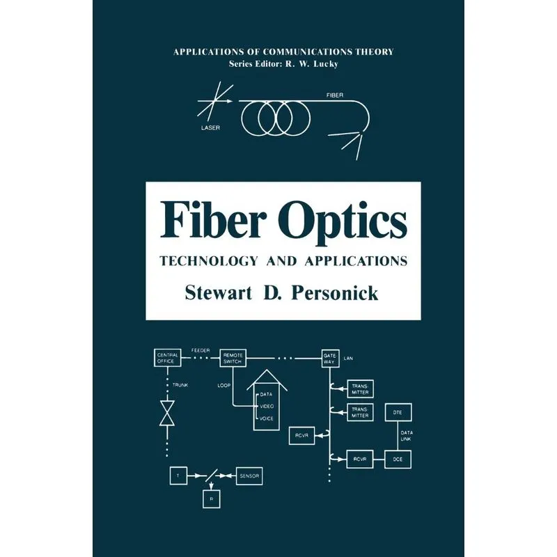 Fiber Optics