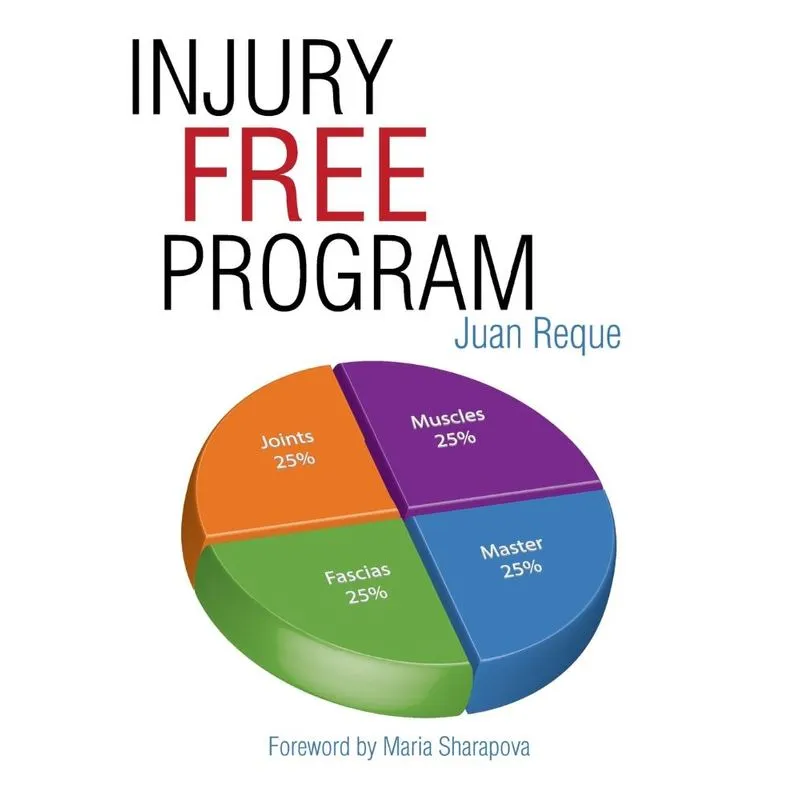 INJURY FREE PROGRAM