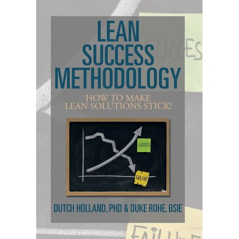Lean Success Methodology