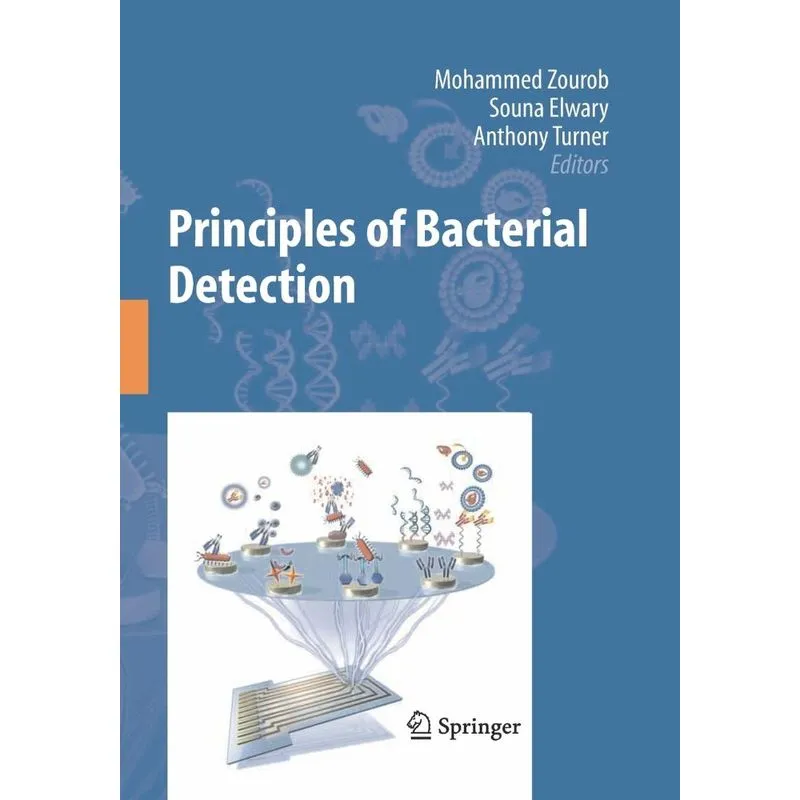 Principles of Bacterial Detection
