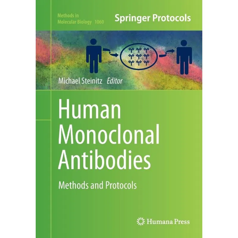Human Monoclonal Antibodies
