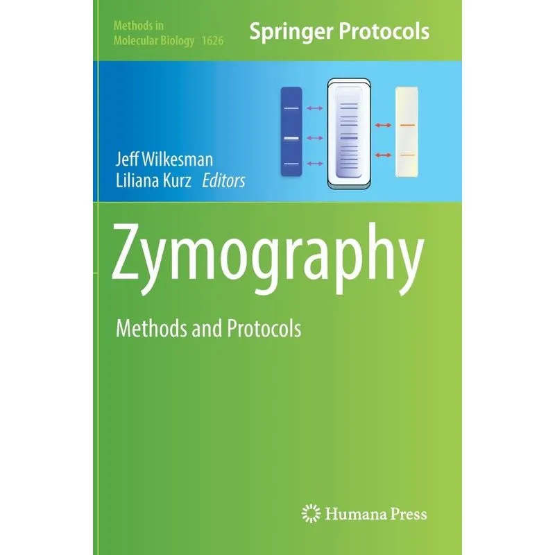 Zymography