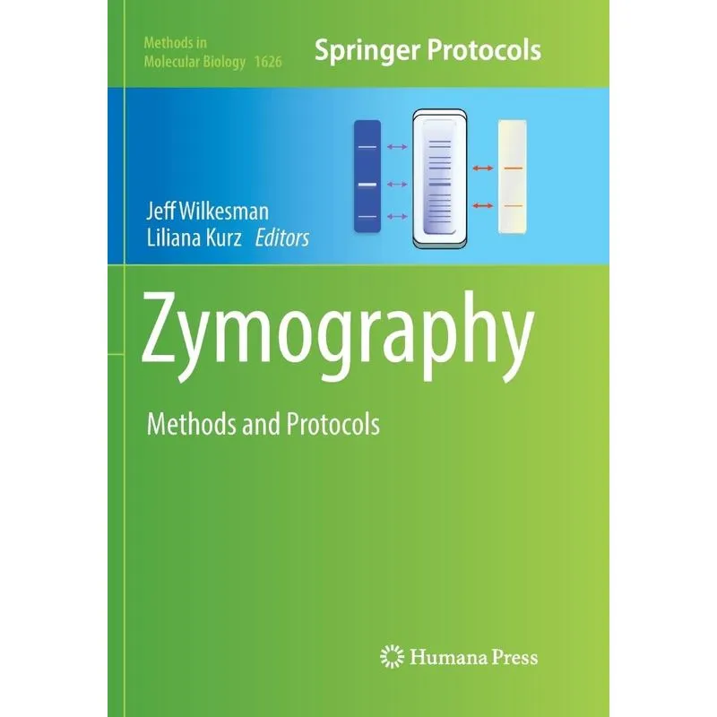 Zymography