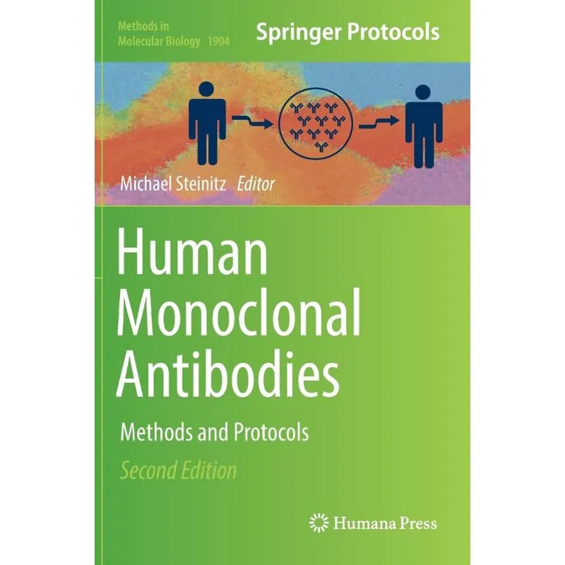 Human Monoclonal Antibodies