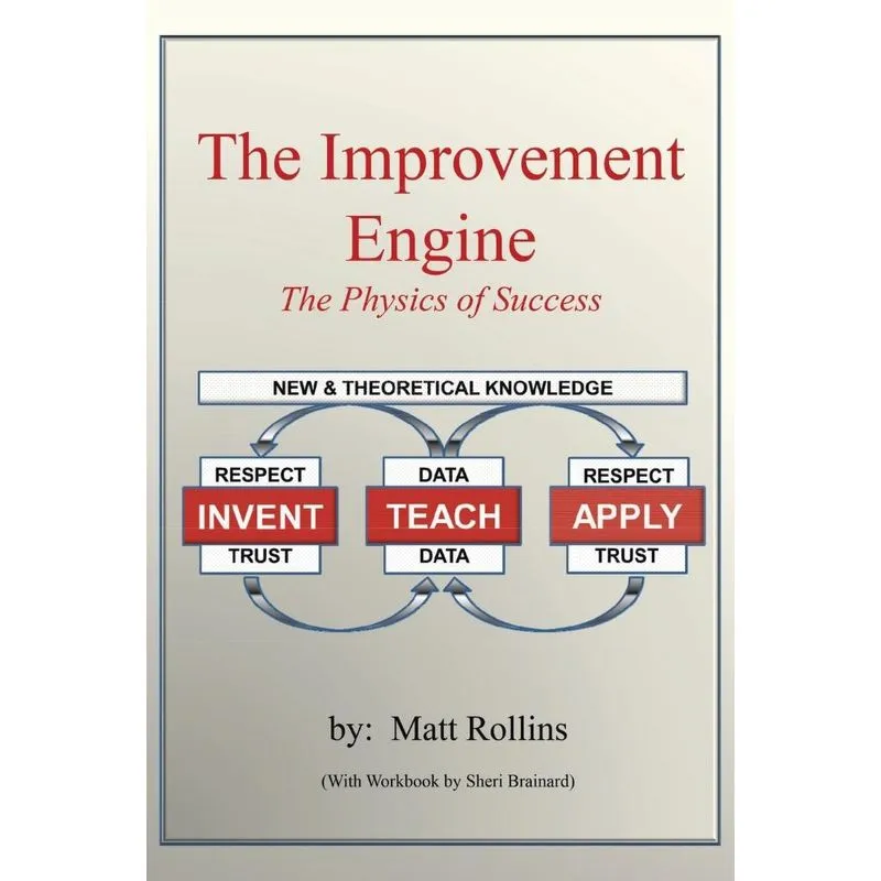 The Improvement Engine