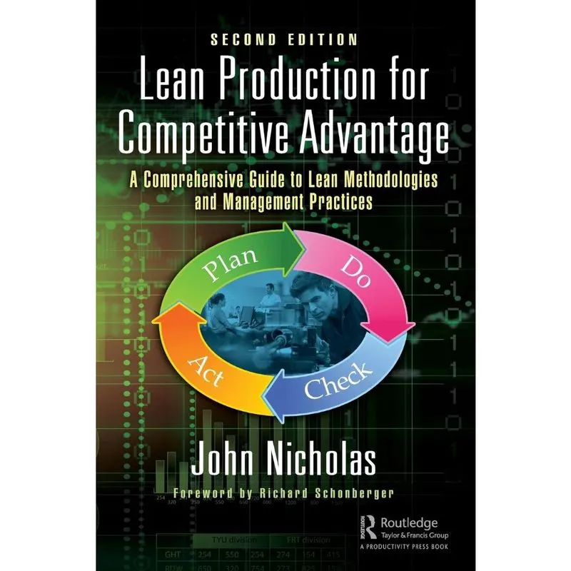 Lean Production for Competitive Advantage