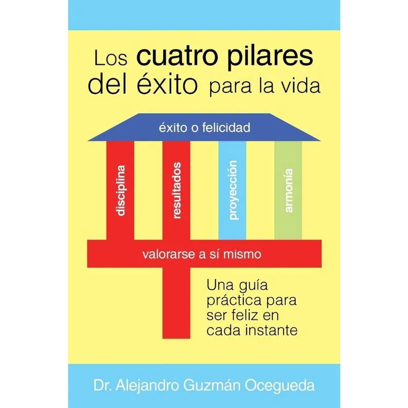 Los Cuatro Pilares del Éxito para la Vida