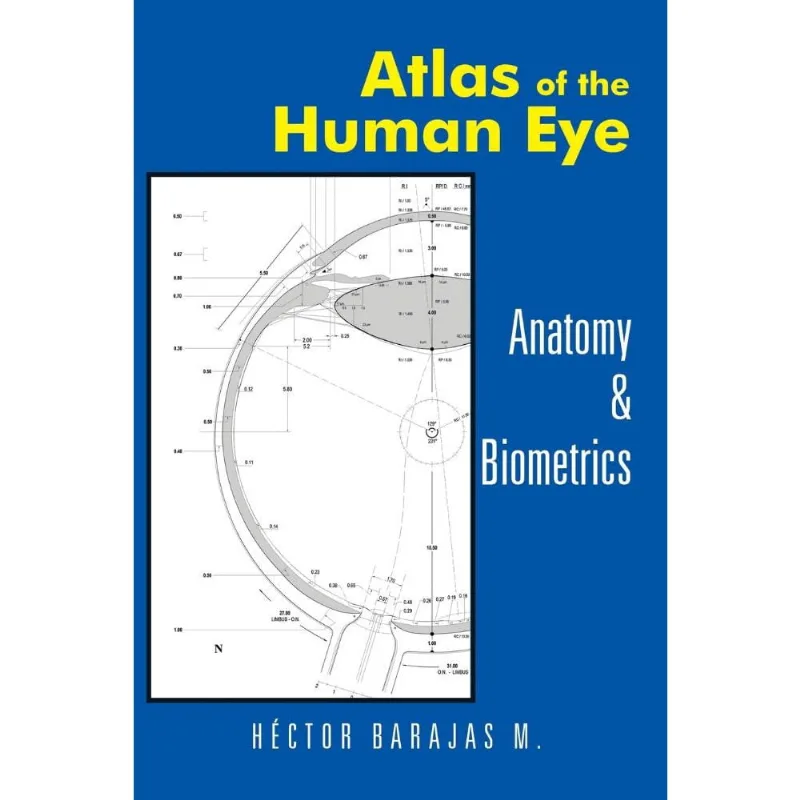 Atlas of the Human Eye