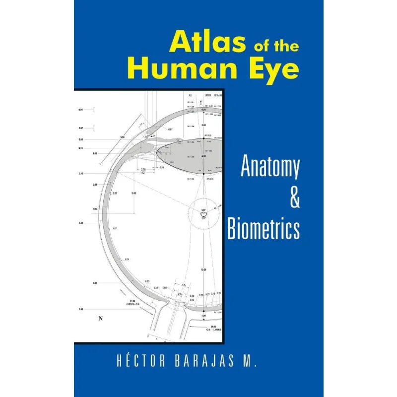 Atlas of the Human Eye