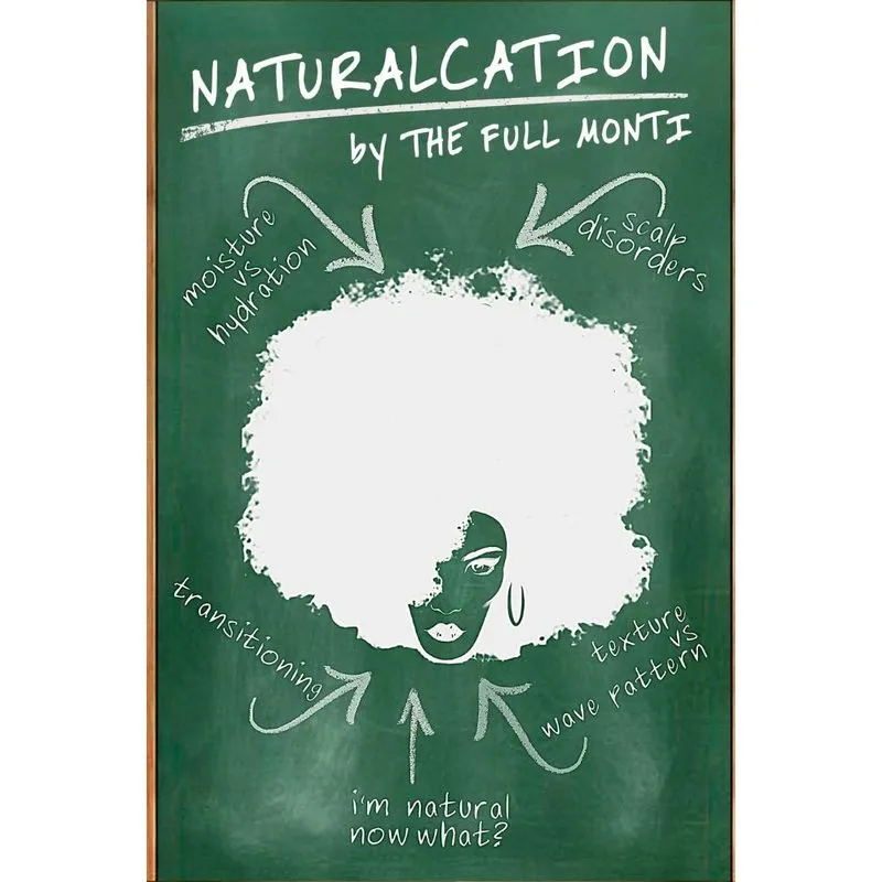 NATURALCATION