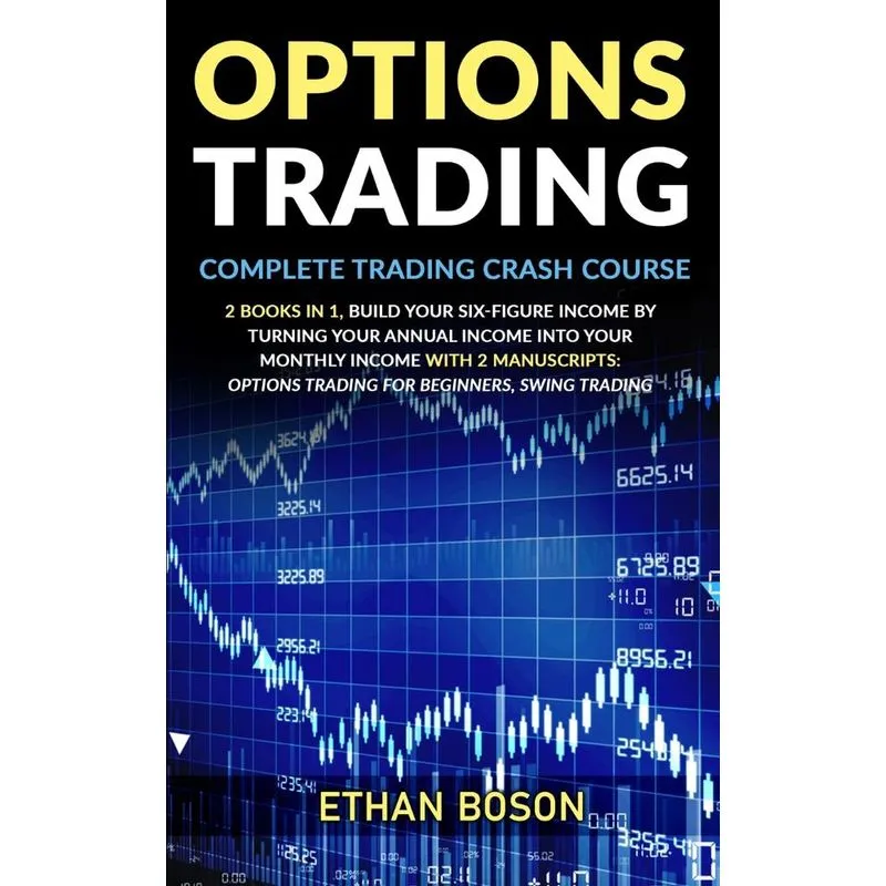 Options Trading