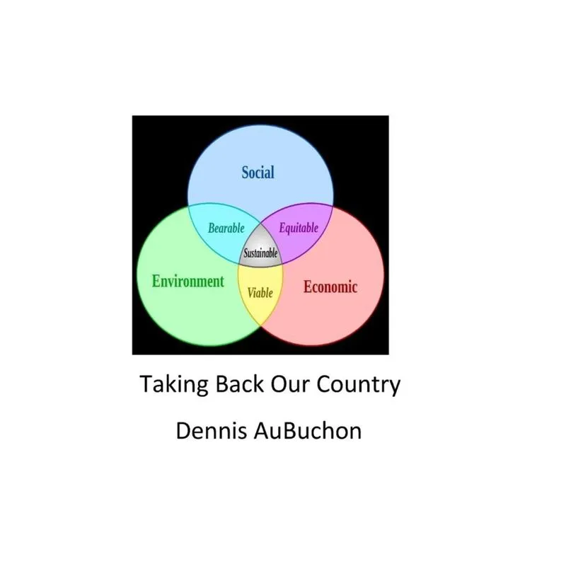 Taking Back Our Country