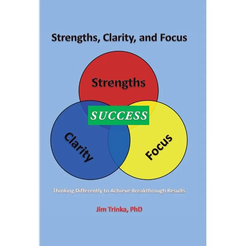 Strengths, Clarity, and Focus
