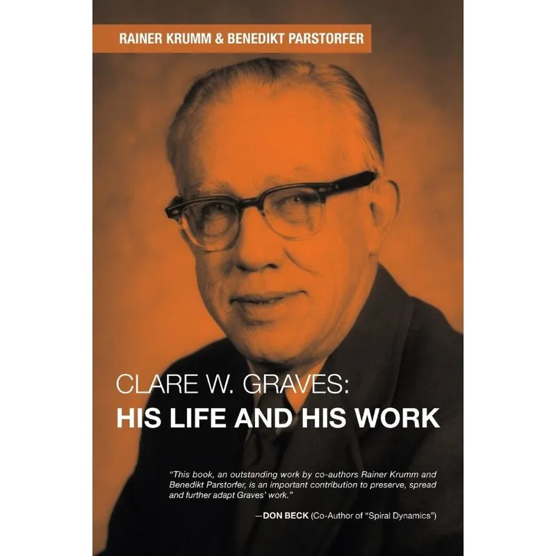 Clare W. Graves