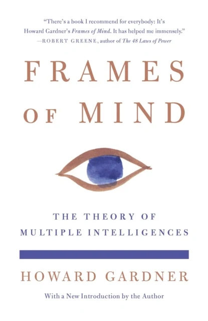 Frames of Mind