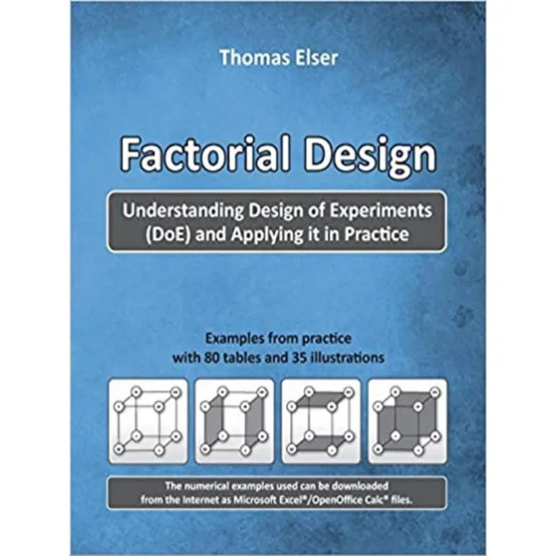 FACTORIAL DESIGN