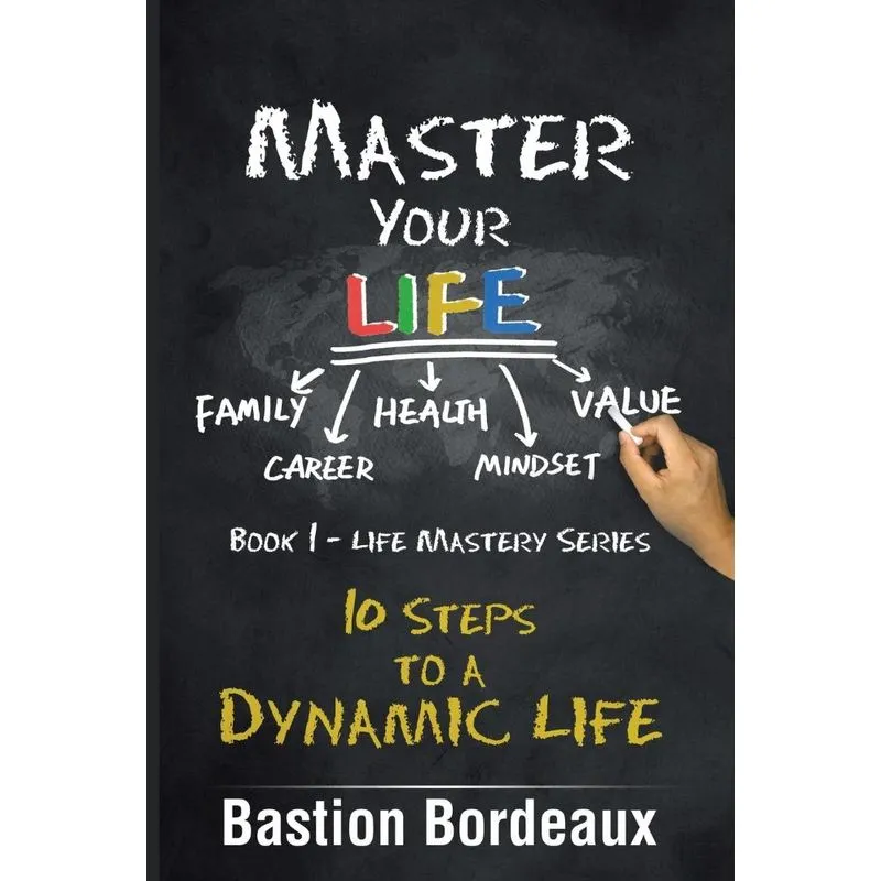 Master Your Life