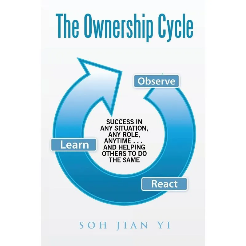 The Ownership Cycle