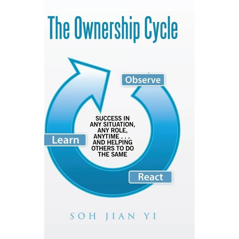 The Ownership Cycle