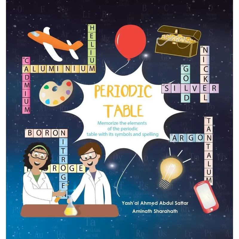 Periodic Table