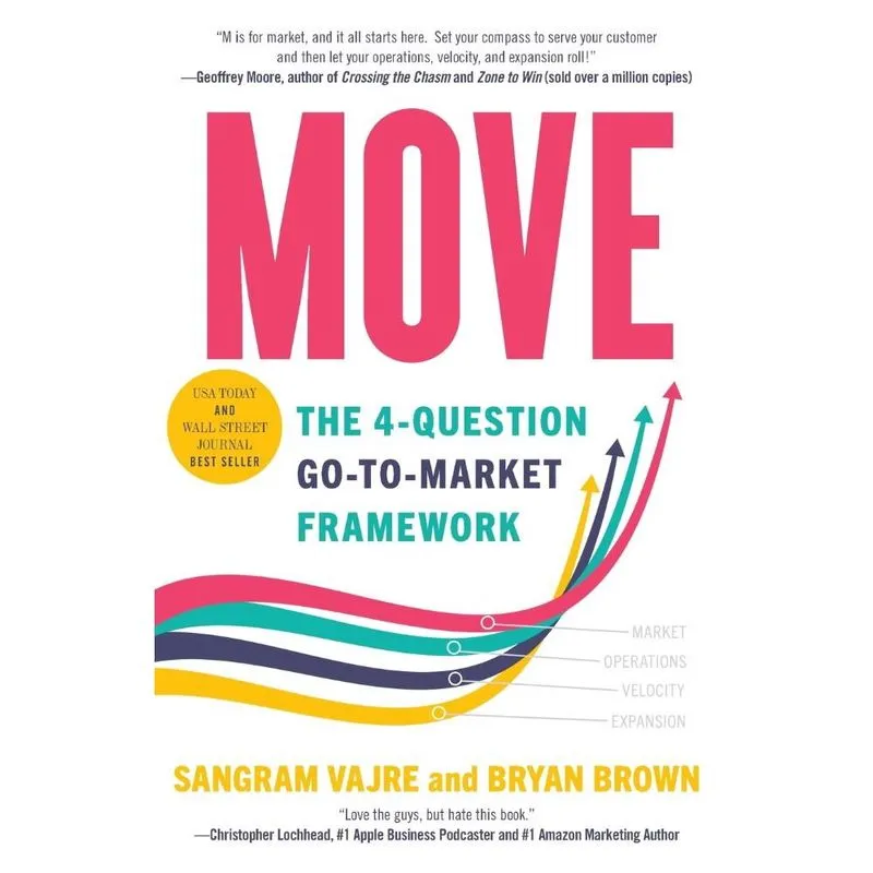 Move