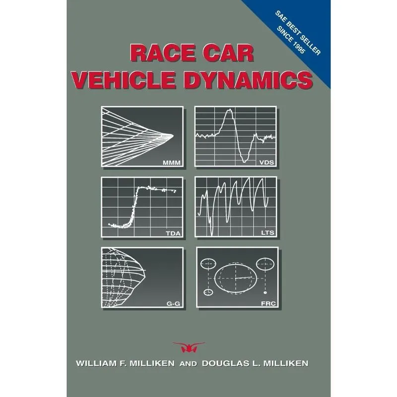 Race Car Vehicle Dymanics