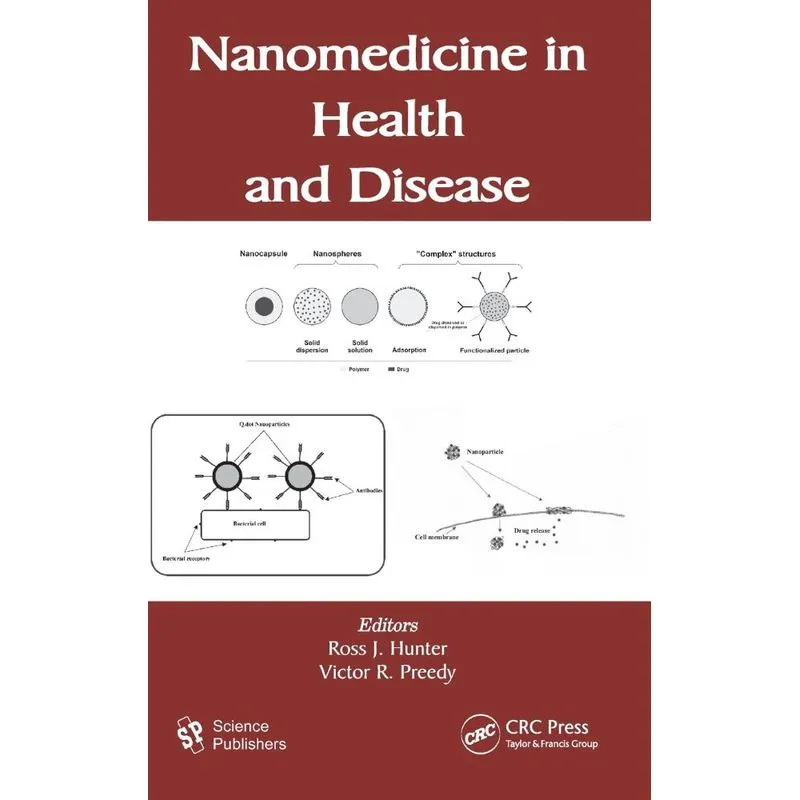 Nanomedicine in Health and Disease