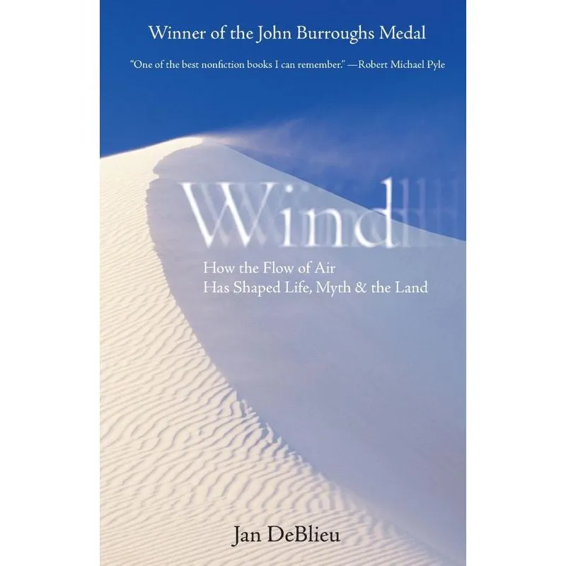 Wind