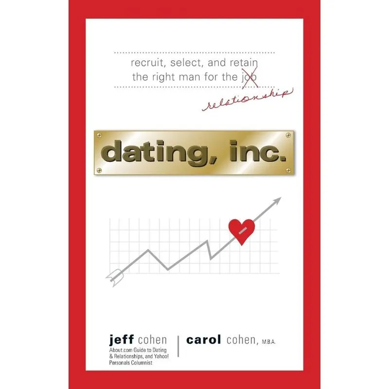 Dating, Inc.