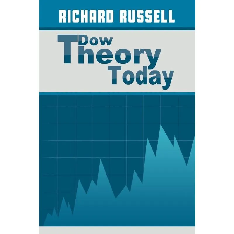 The Dow Theory Today