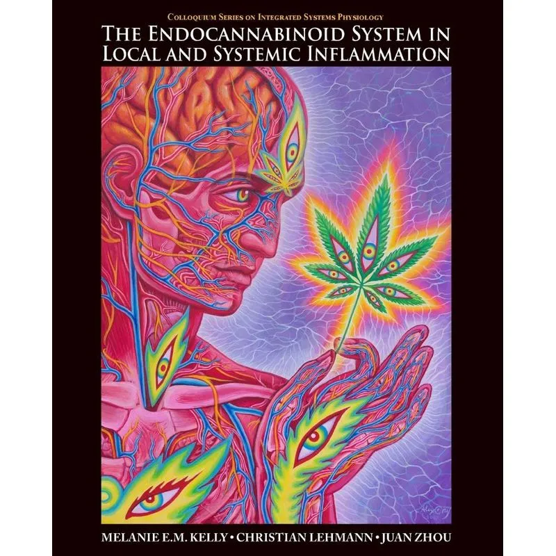 The Endocannabinoid System in Local and Systemic Inflammation
