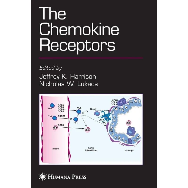 The Chemokine Receptors