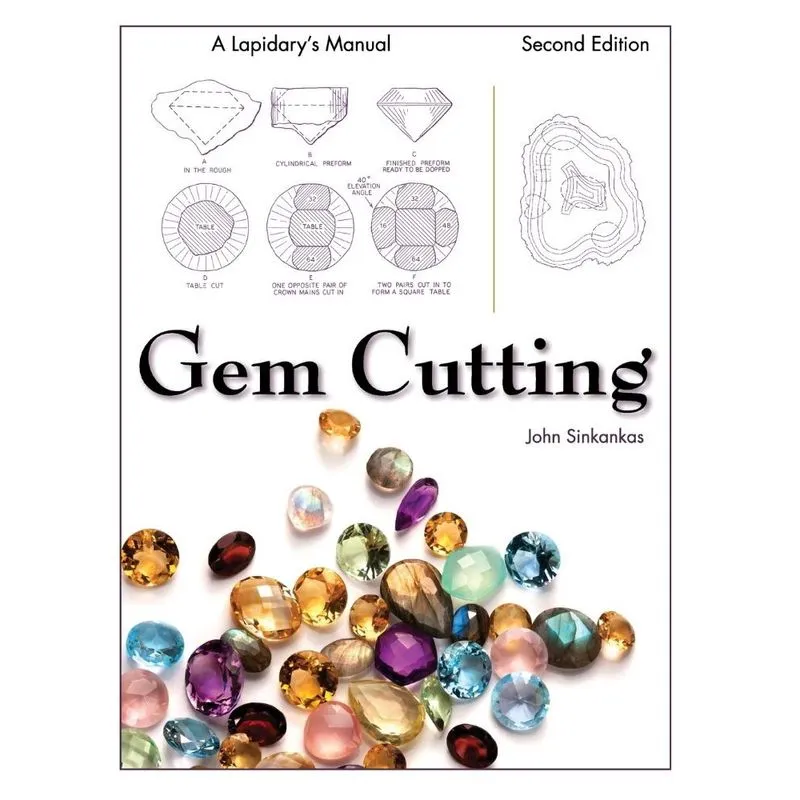 Gem Cutting