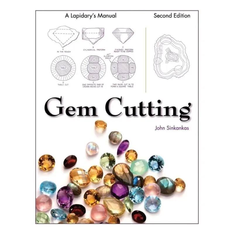Gem Cutting