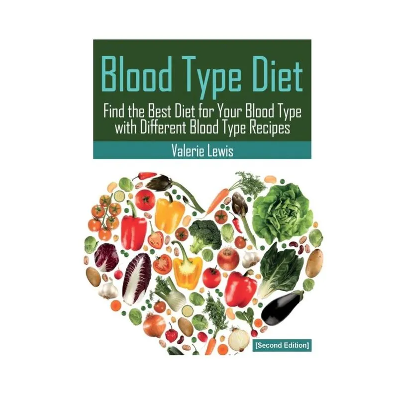 Blood Type Diet Second Edition