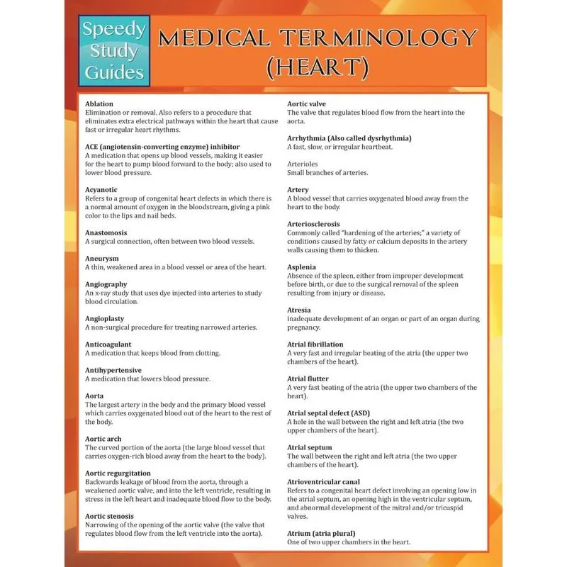 Medical Terminology
