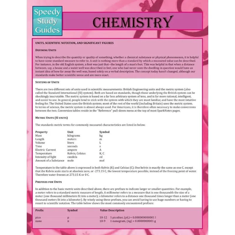 Chemistry