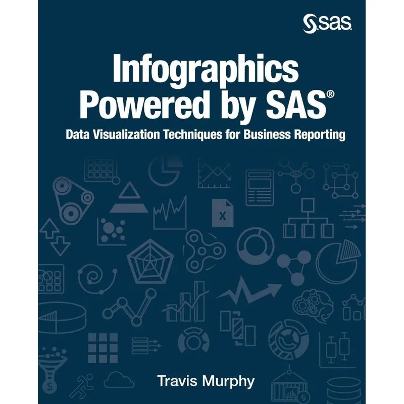 Infographics Powered by SAS