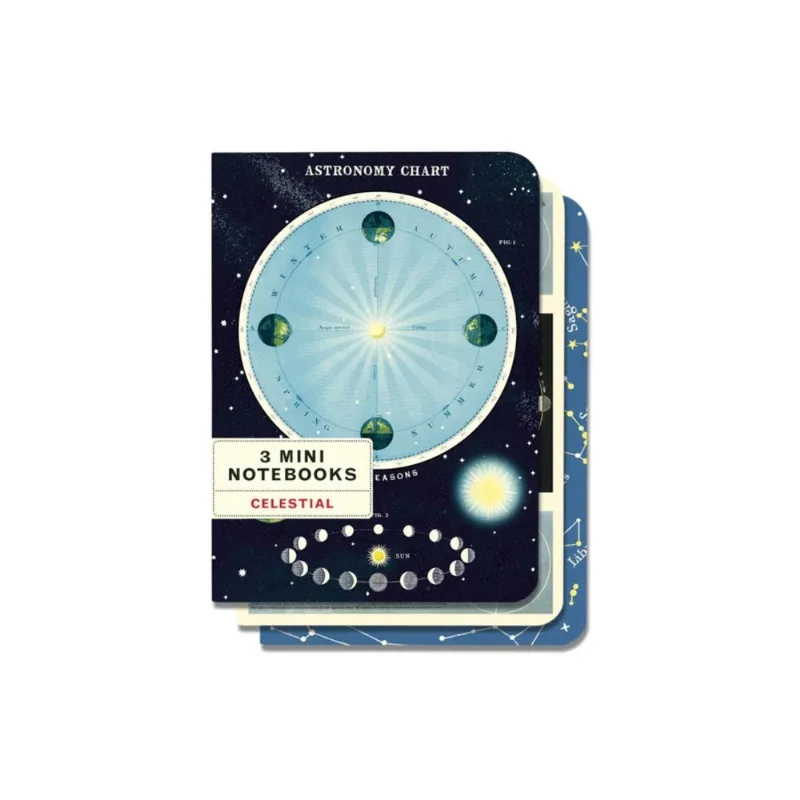 MINI NOTEBOOK SET DE 3 CONSTELACIONES