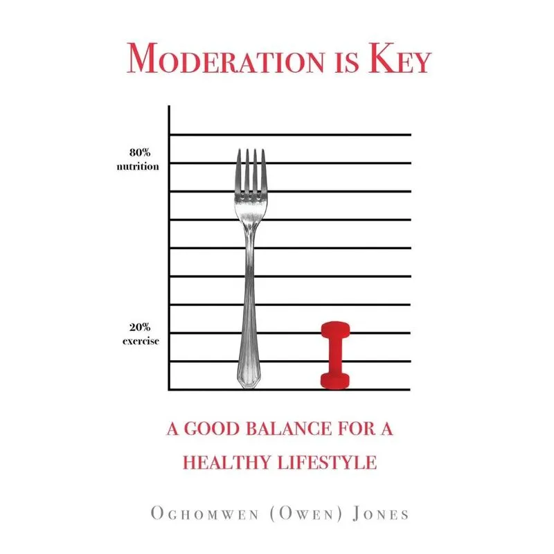 Moderation is Key