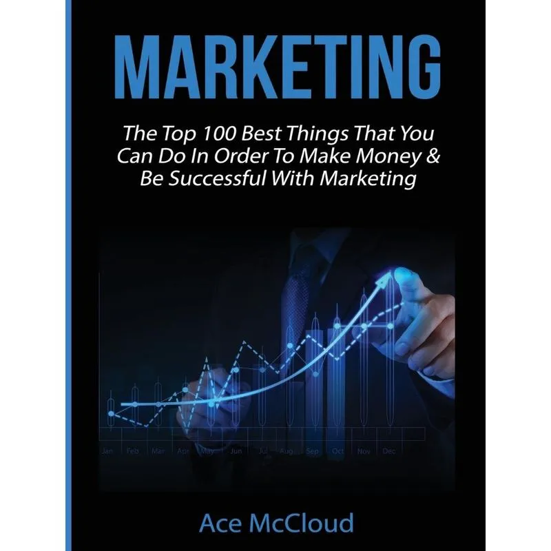 Marketing
